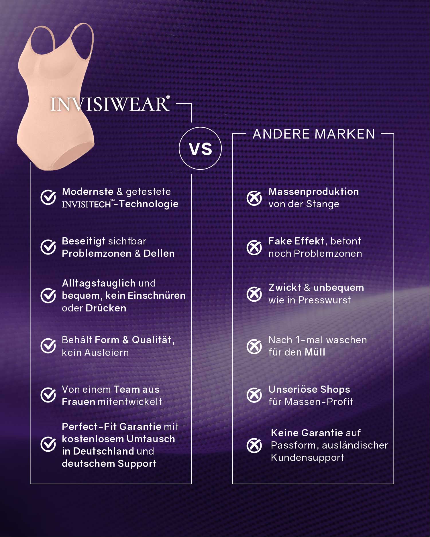 InvisiShape - Shaping Body lange Arme - Image 22