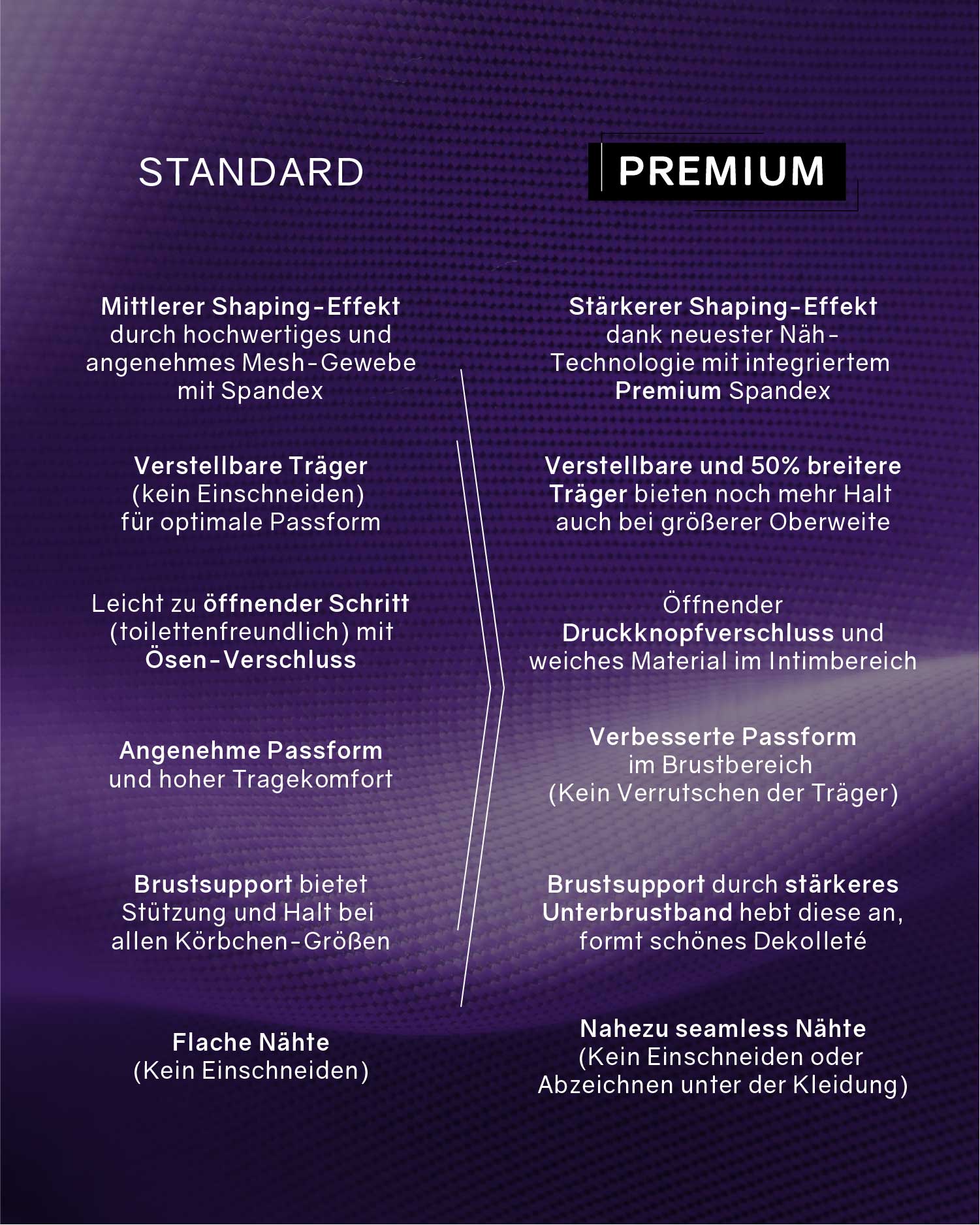 PREMIUM InvisiShape - Shaping Body Panty - Image 48