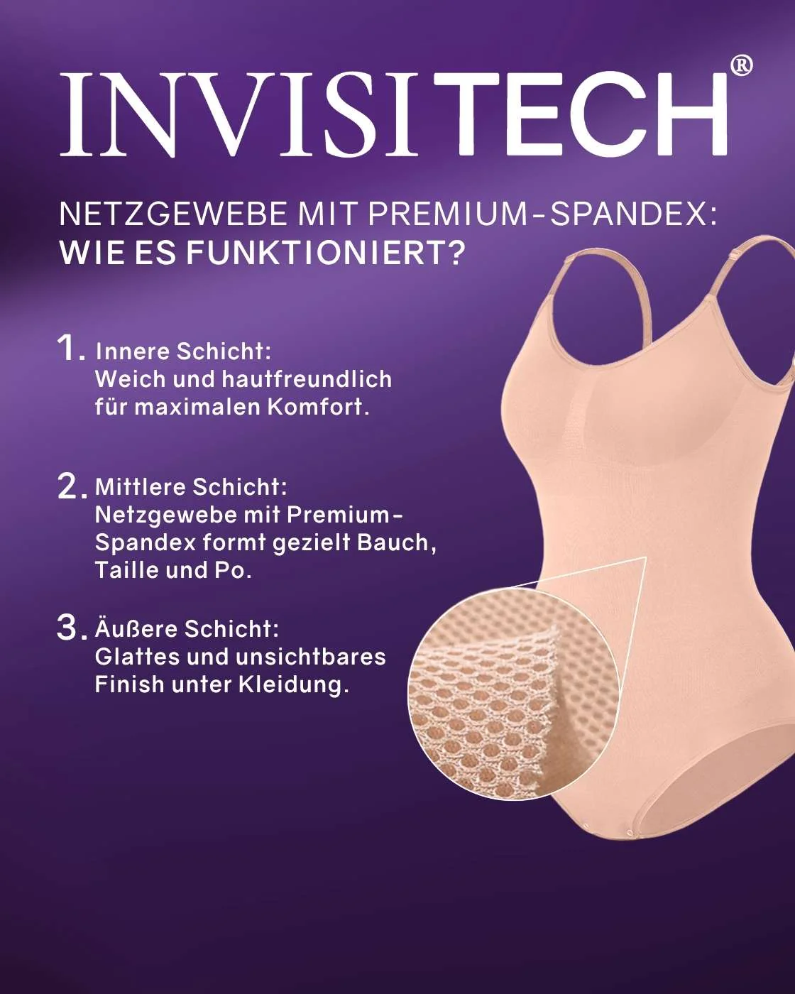 PREMIUM InvisiShape - Shaping Body Tanga rückenfrei - Image 10