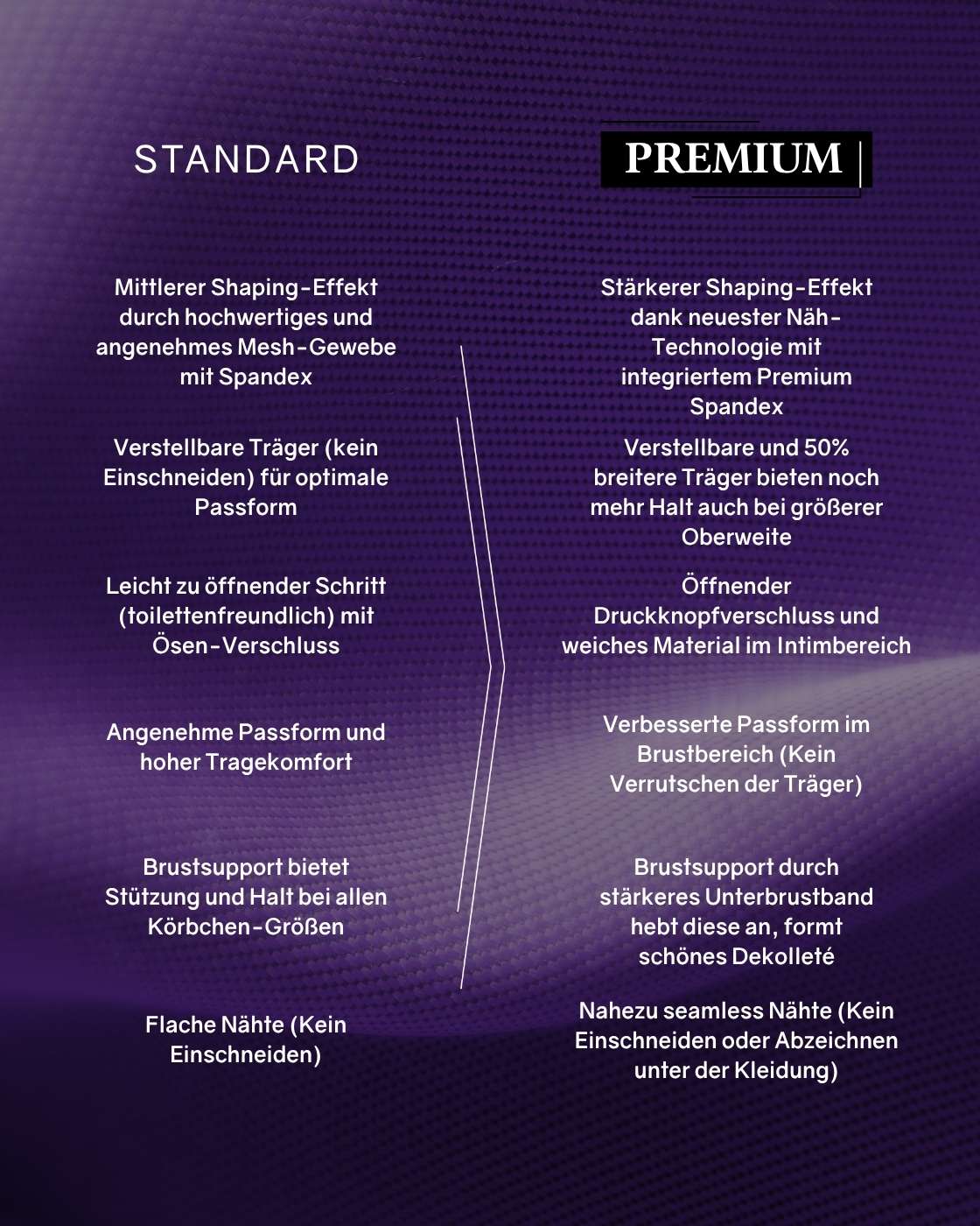 PREMIUM InvisiShape - Shaping Body Tanga rückenfrei - Image 8