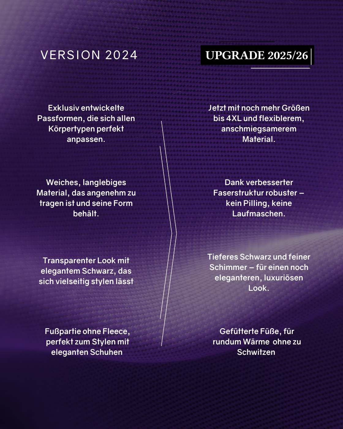 InvisiTights™ | gefütterte Strumpfhose (2025 Version) mit gefüttertem Fuß - 220g in Schwarz - Image 18