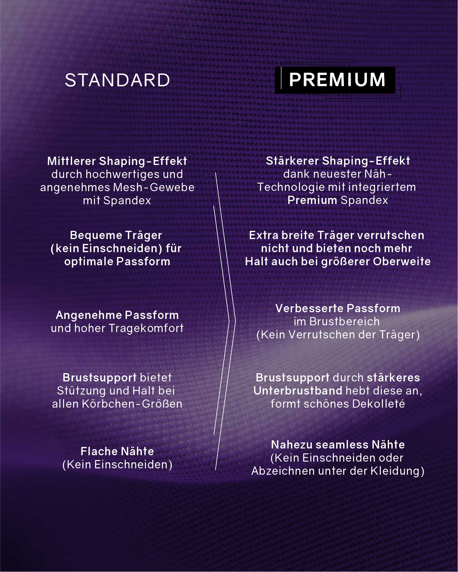 PREMIUM InvisiShape | Eco 🌱 Shaping Body mit Shorts hoher Rücken - Image 9