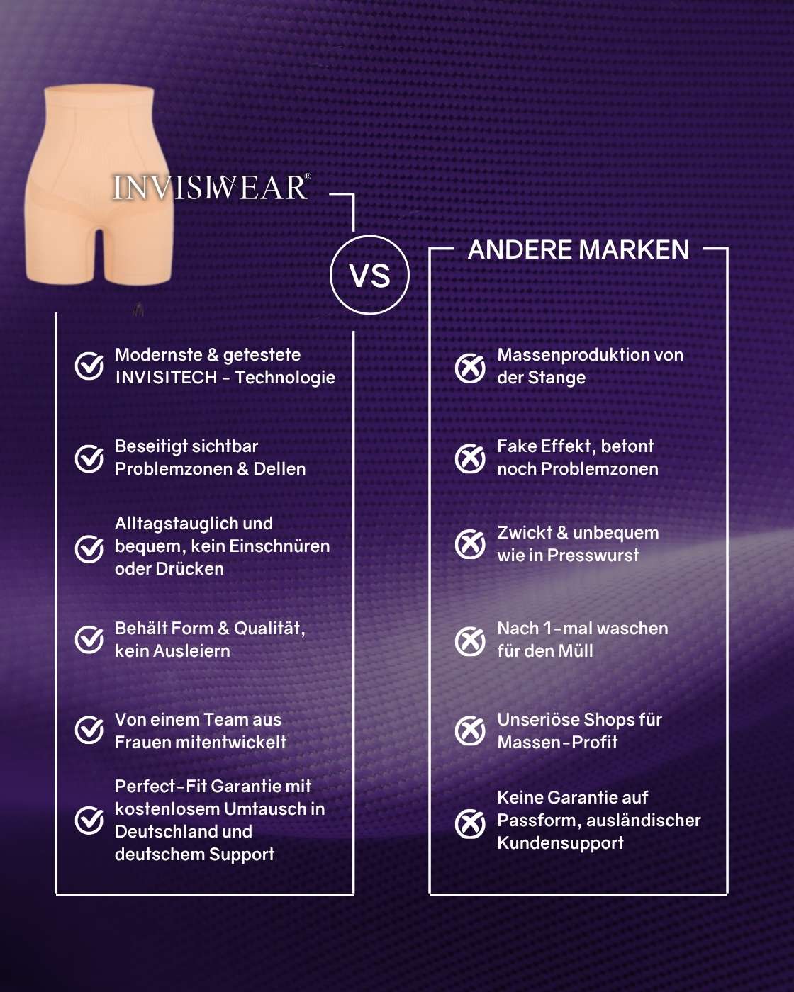 PREMIUM InvisiShape - Shaping Shorts "Soft" - Image 9